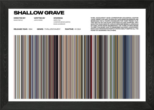 Shallow grave movie - shallow,